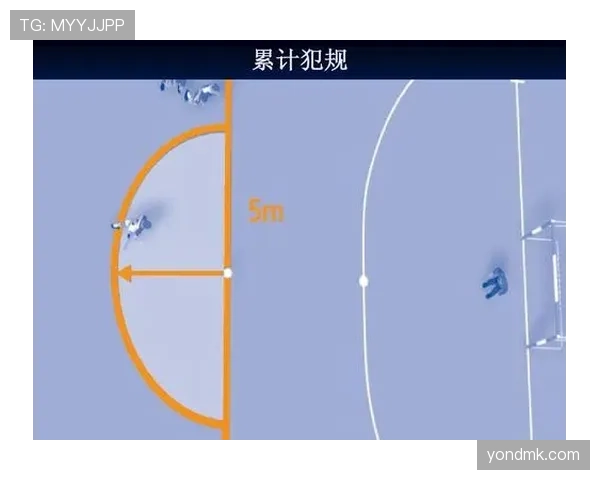 累计犯规规则详解:触发条件与处罚时点 累计犯规规则详解:触发条件与处罚时点