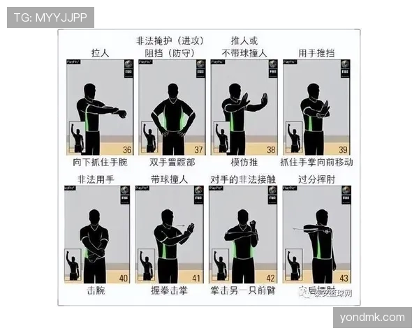 篮球运球规则深度解析与违例认定标准 篮球运球规则深度解析与违例认定标准