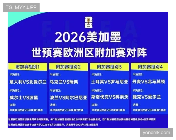 2026世界杯摩洛哥队能否延续黑马传奇 阵容分析与晋级前景展望