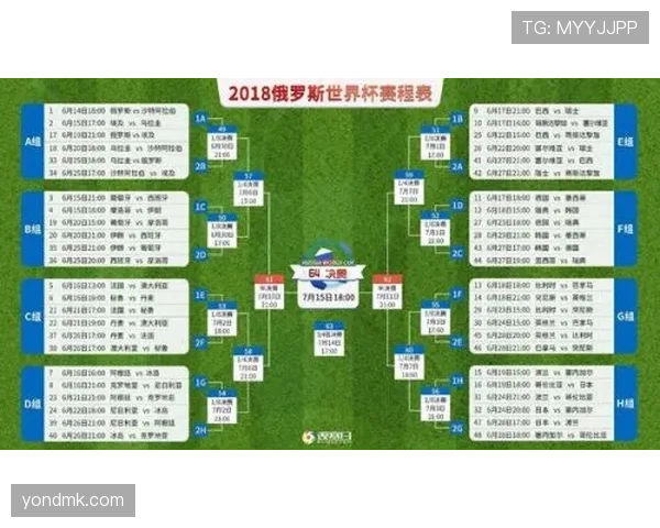 日本最新资讯:晋级后将在32强对阵巴西 日本最新资讯:晋级后将在32强对阵巴西